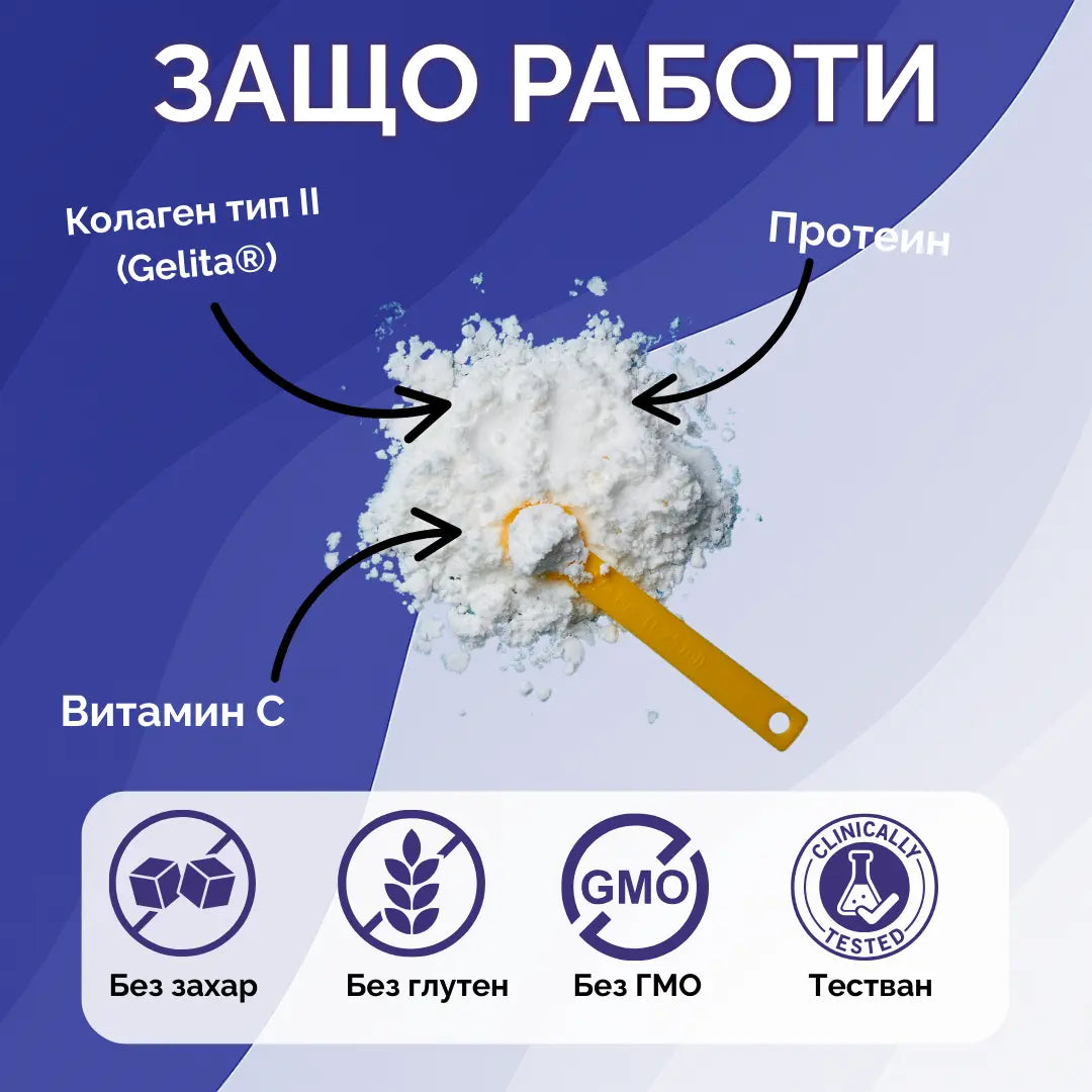 ProtoCol™ – Колаген и Протеин - Стави & Движение