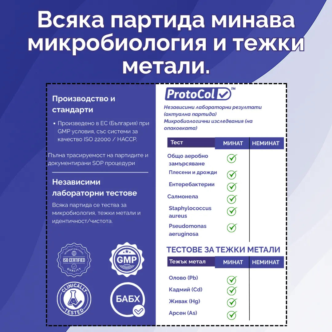 ProtoCol™ – Колаген и Протеин - Стави & Движение