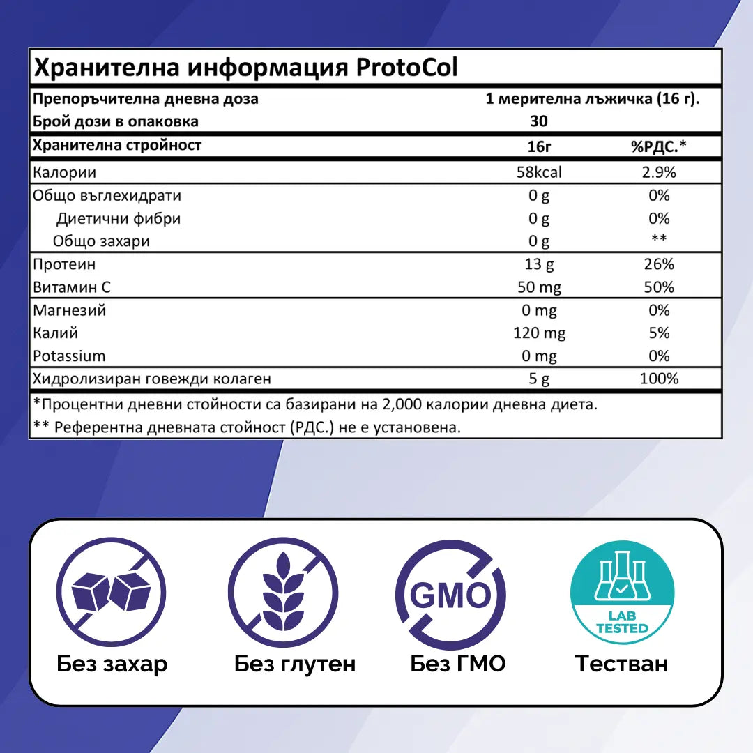 ProtoCol™ – Колаген и Протеин - Стави & Движение