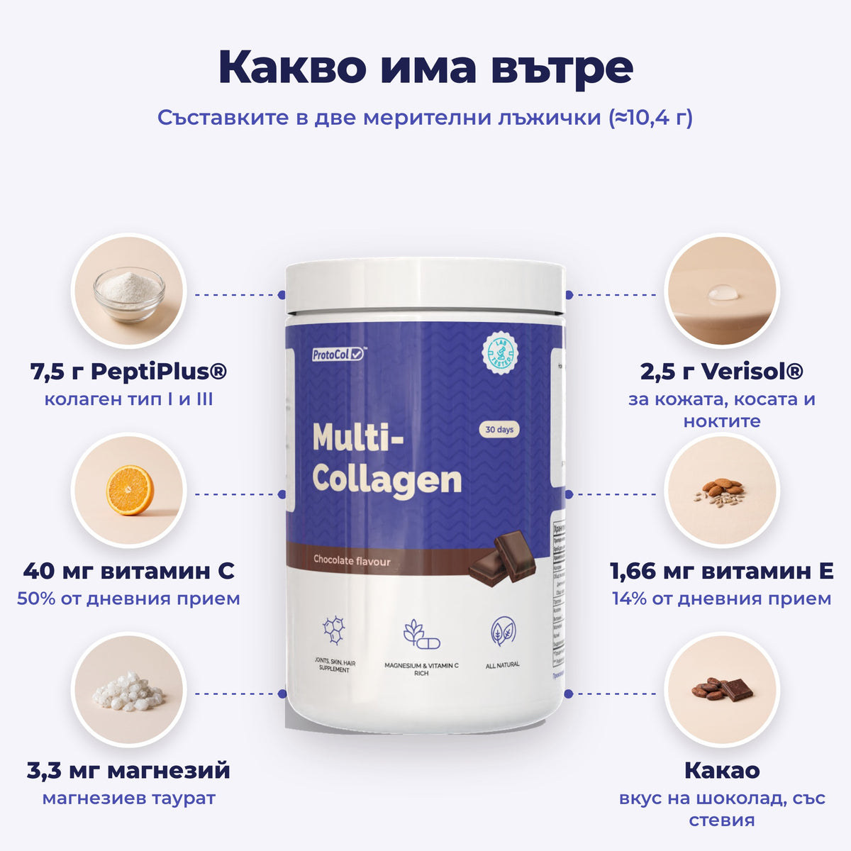 Съставки на ProtoCol Multi Collagen