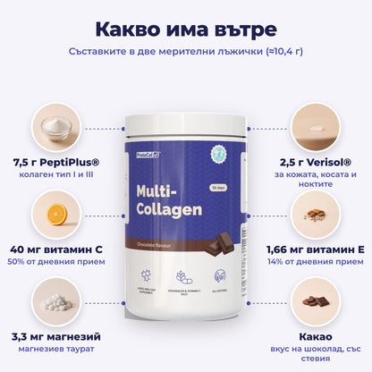Съставки на ProtoCol Multi Collagen