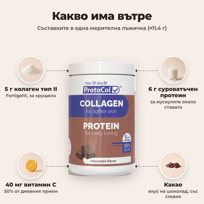 Съставки на ProtoCol: колаген тип II, суроватъчен протеин, витамин C и какао
