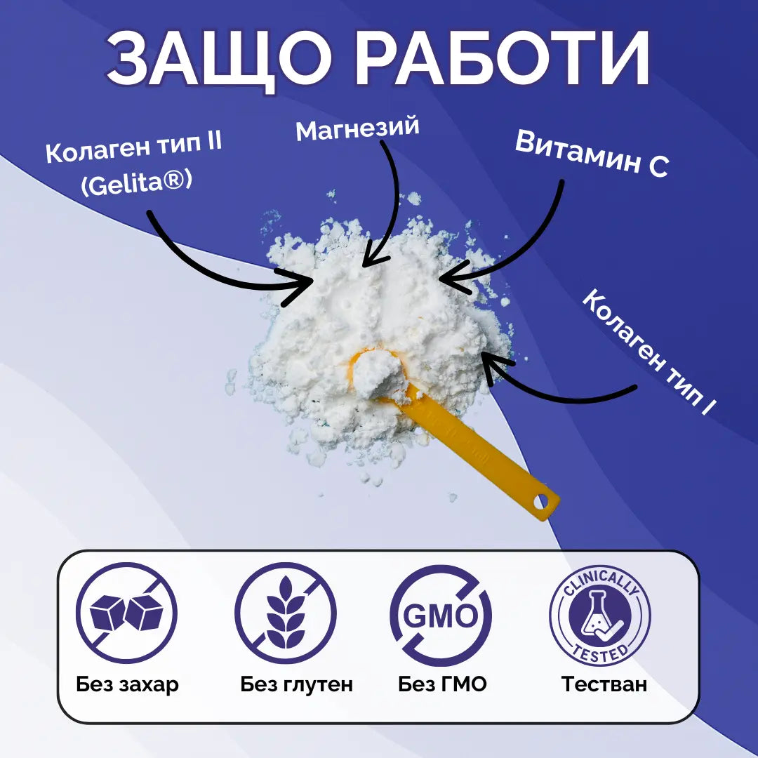 Protocol™ –  Multi Collagen за Стави, Кожа и Коса