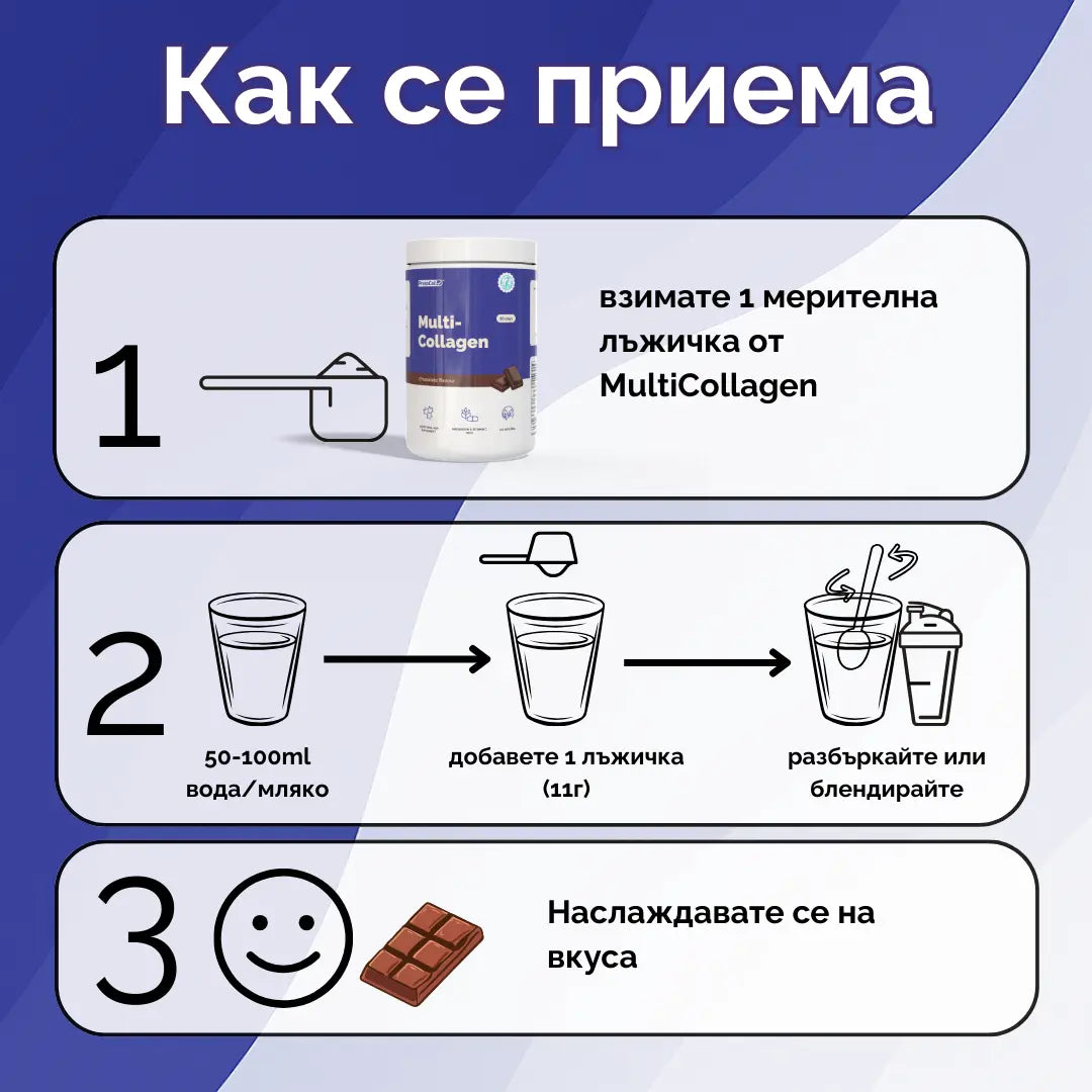 Protocol™ –  Multi Collagen за Стави, Кожа и Коса