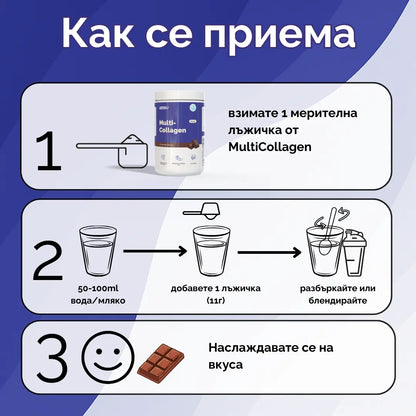 Protocol™ –  Multi Collagen за Стави, Кожа и Коса