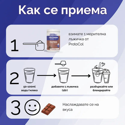 ProtoCol™ – Колаген и Протеин - Стави & Движение