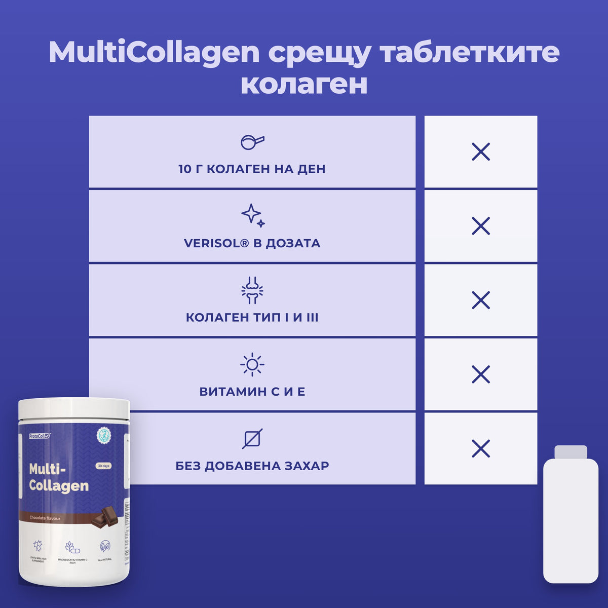 Multi Collagen срещу таблетките колаген