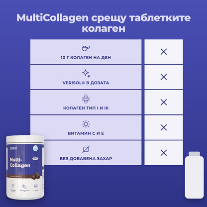 Multi Collagen срещу таблетките колаген