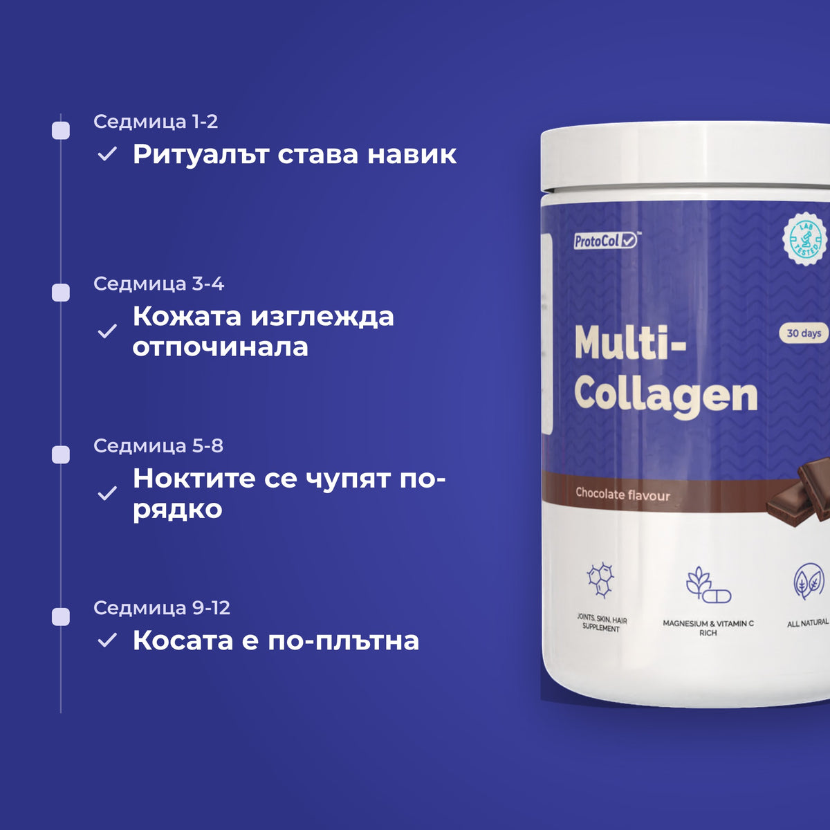 Какво да очаквате с Multi Collagen седмица по седмица