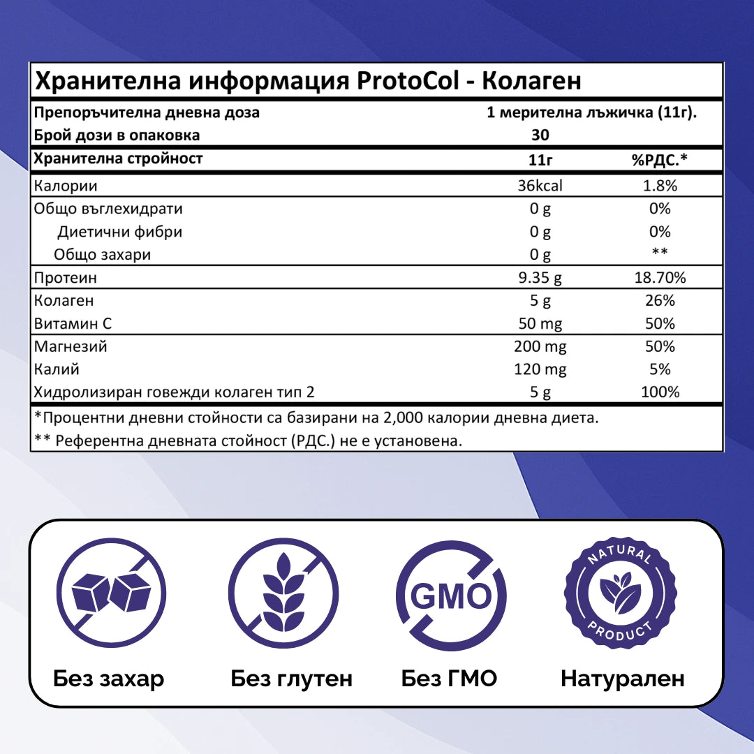 Protocol™ –  Multi Collagen за Стави, Кожа и Коса