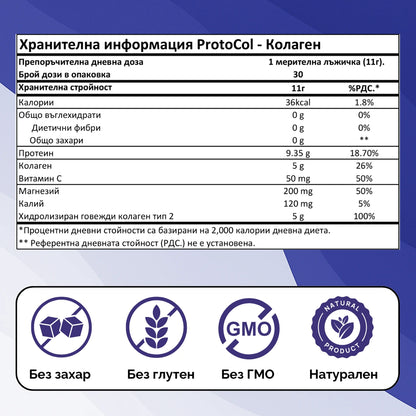 Protocol™ –  Multi Collagen за Стави, Кожа и Коса