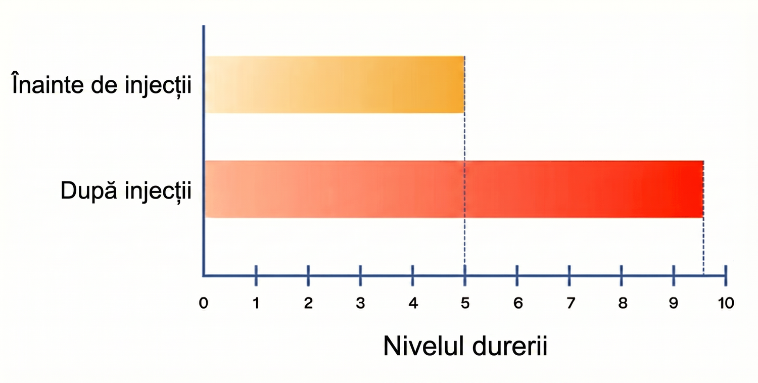 13-tratament-esec-ro