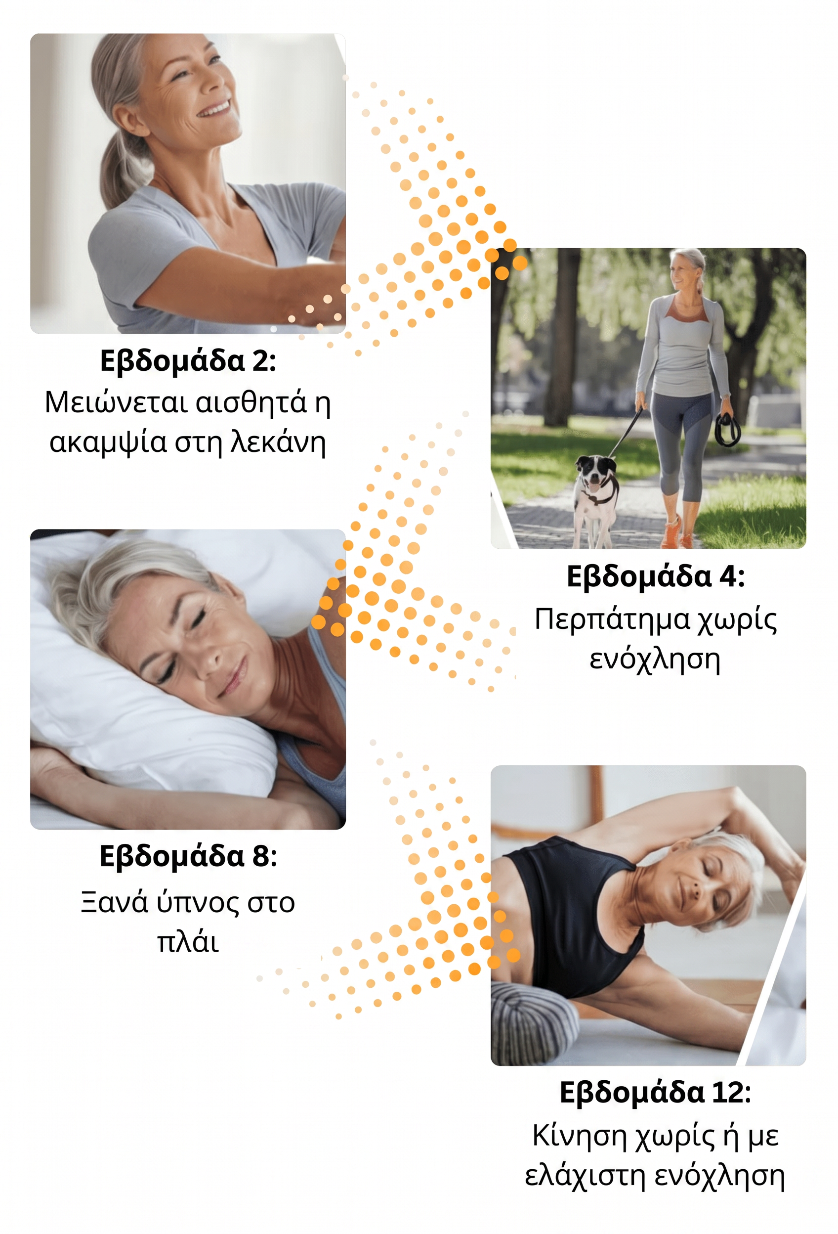 25-αποτελέσματα-χρονοδιάγραμμα-ελ