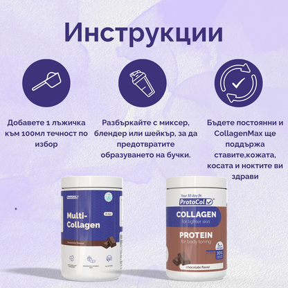 CollagenMax Bundle