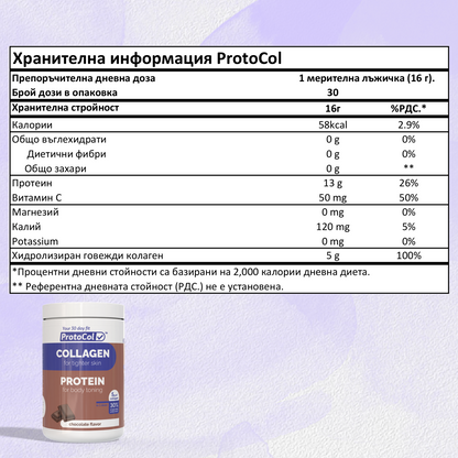 CollagenMax Bundle