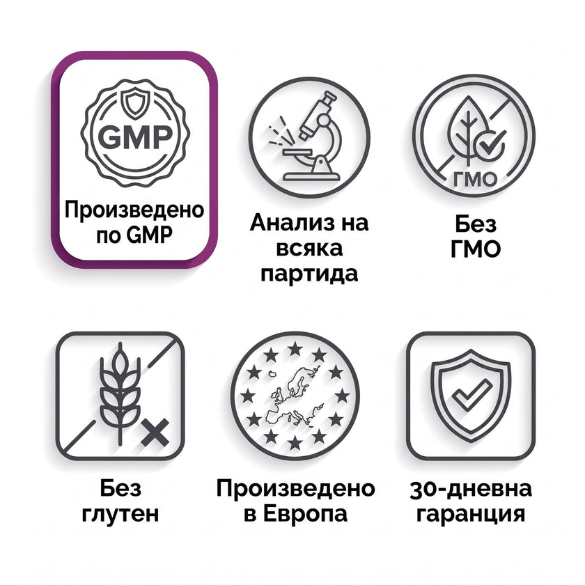 GMP, анализ на всяка партида, произведено в Европа