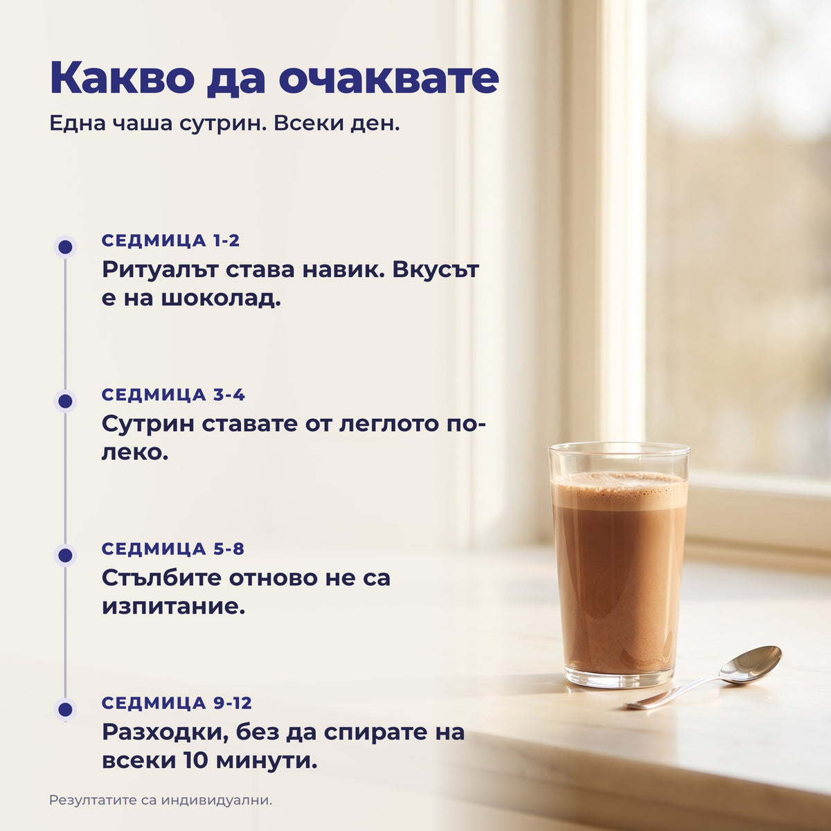 Какво да очаквате с CollagenMax седмица по седмица
