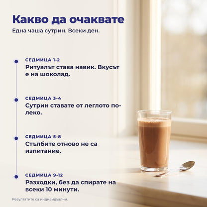 Какво да очаквате с CollagenMax седмица по седмица