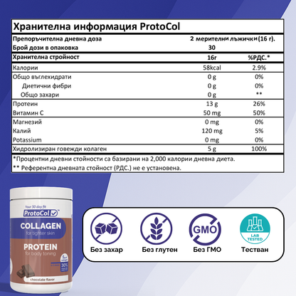 CollagenMax Bundle