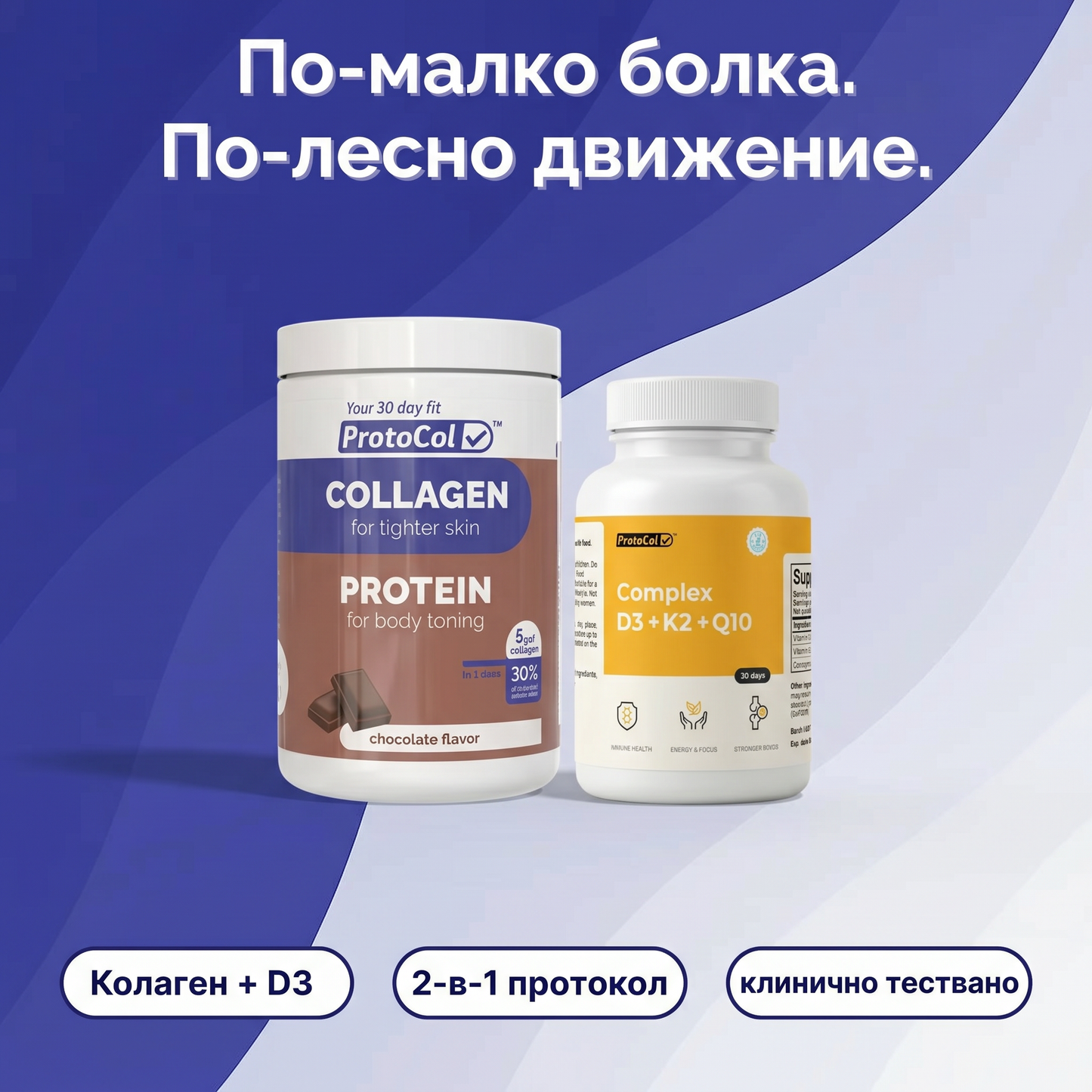 ProtoCol™ – Пълен Протокол за Тазобедрената Става