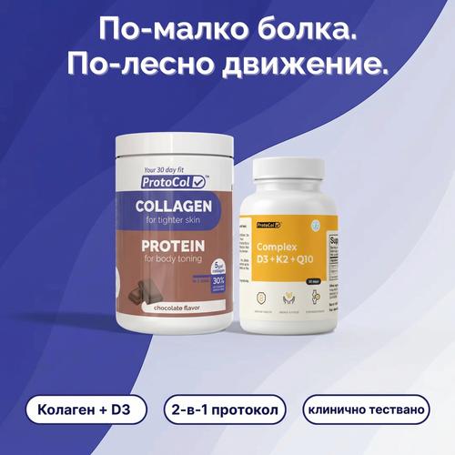 ProtoCol™ – Пълен Протокол за Тазобедрената Става