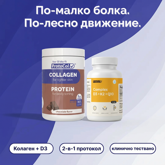 ProtoCol™ – Пълен Протокол за Тазобедрената Става