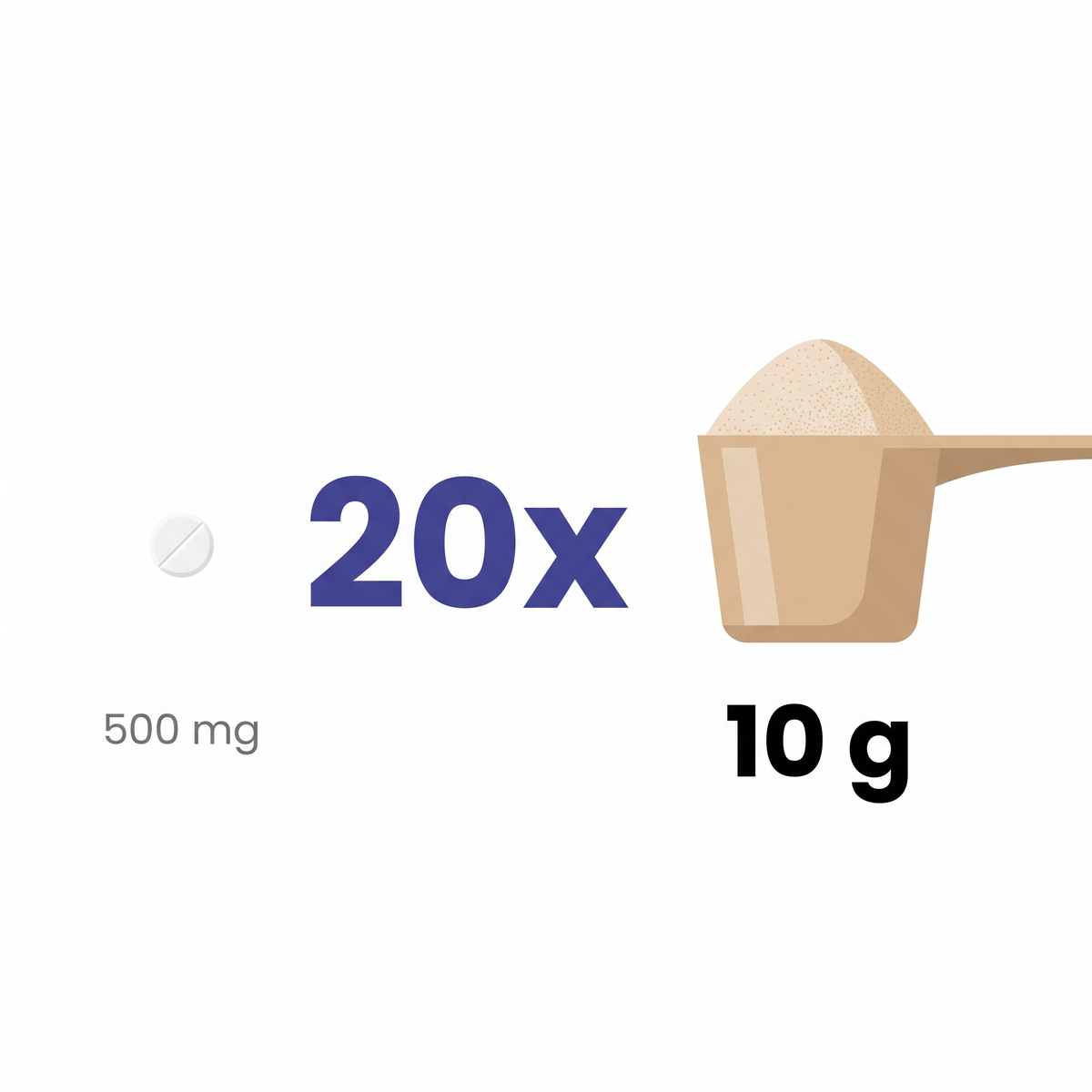 offer-mc-dose-math.png