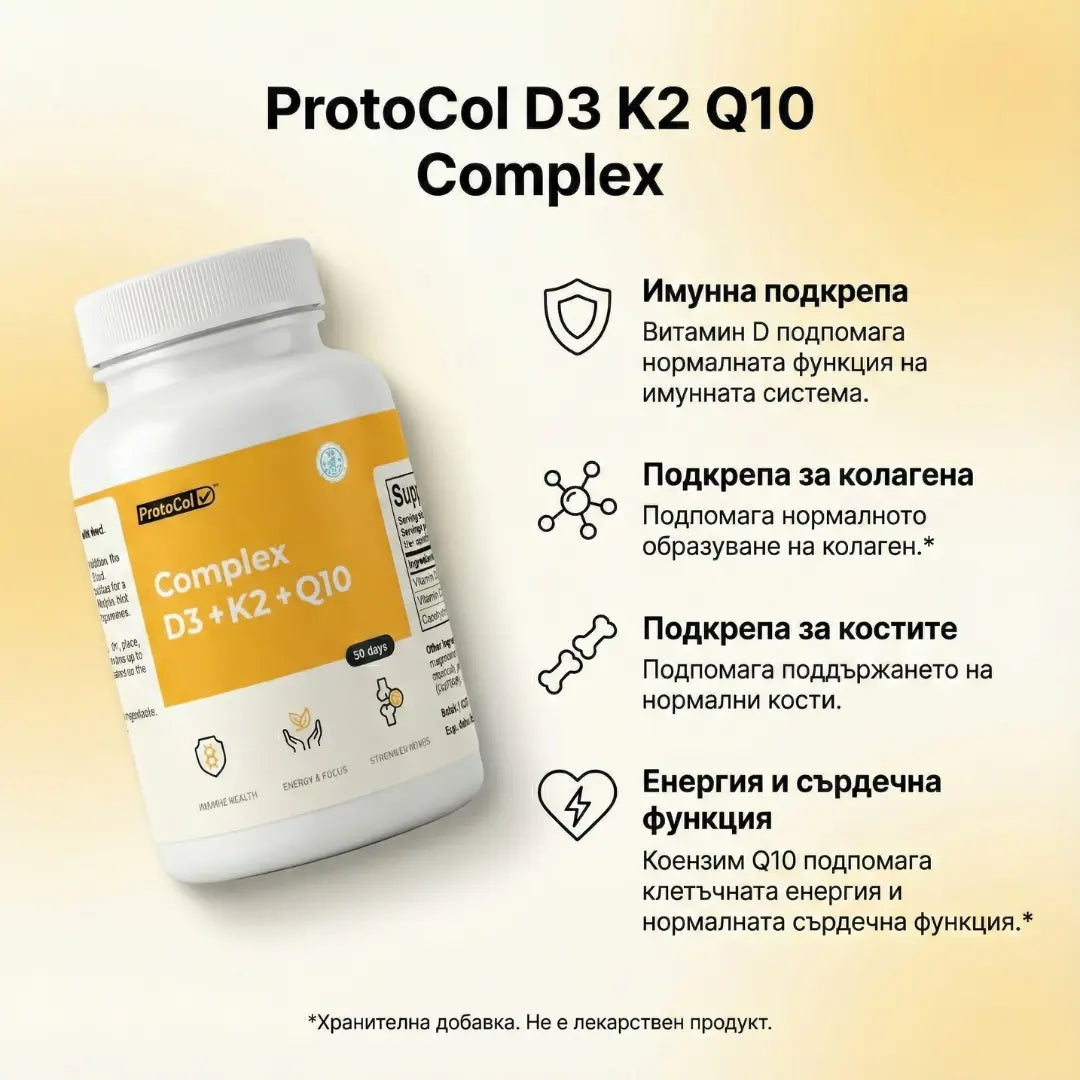 ProtoCol D3 K2 Q10 Complex