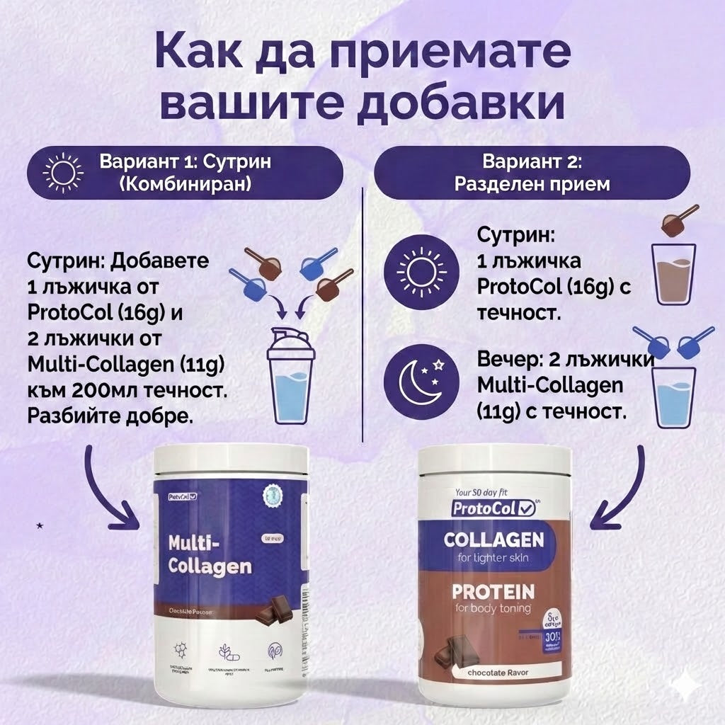 CollagenMax Bundle